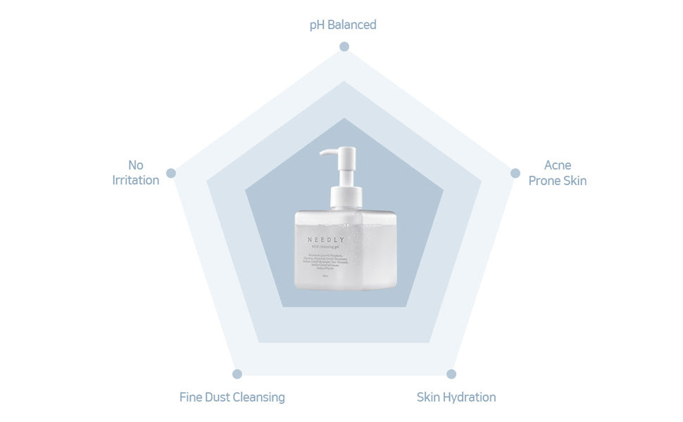 NEEDLY - Mild Cleansing Gel