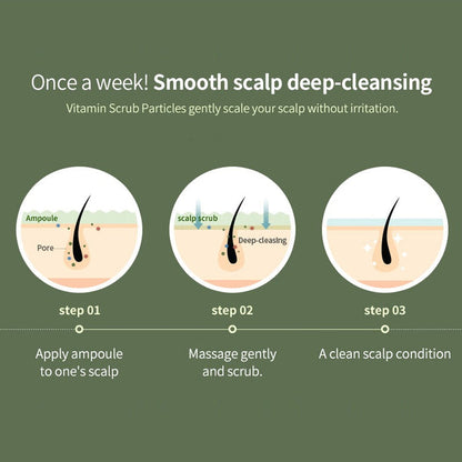 LADOR Scalp Scaling Spa Ampoule