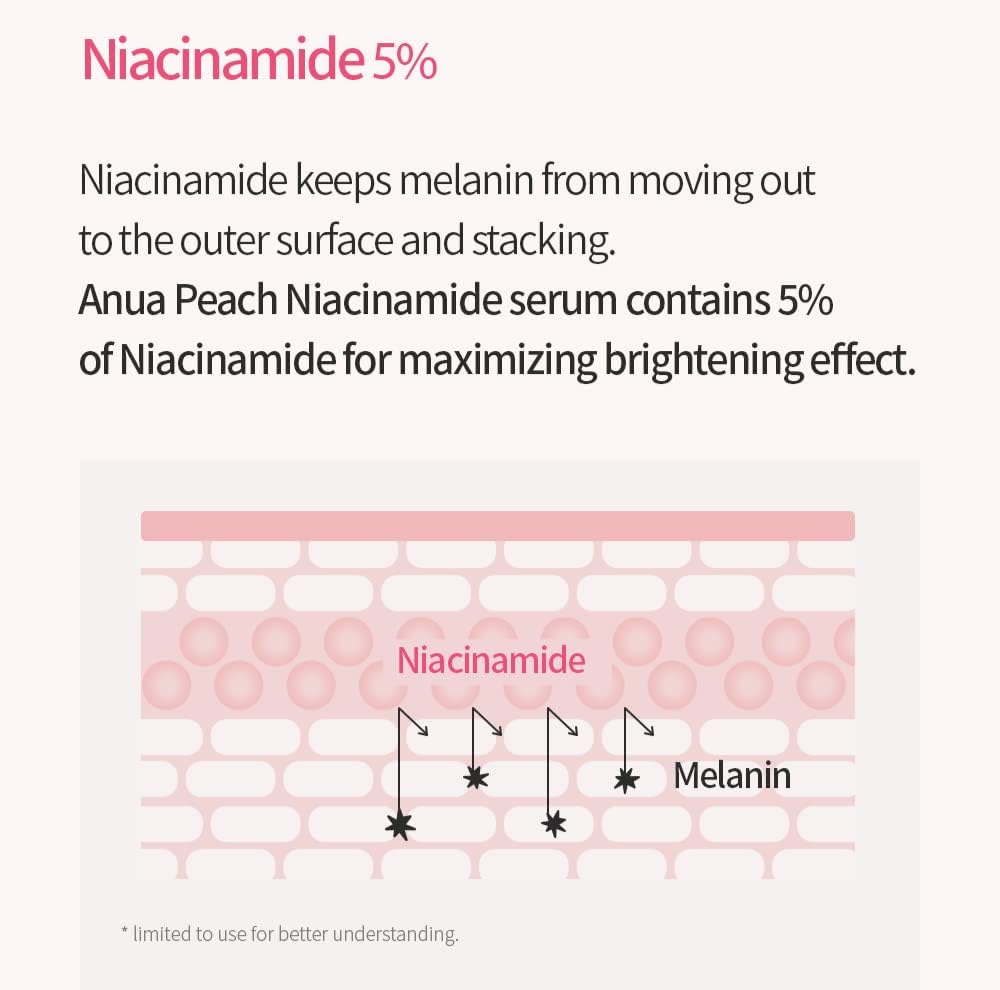 Anua Peach 70 Niacin Serum