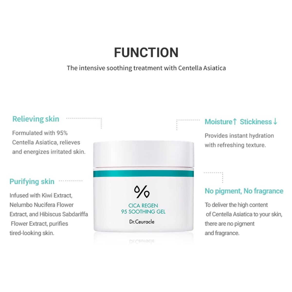 Dr. Ceuracle Cica Regen 95 Soothing Gel