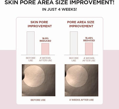 SKIN 1004 Madagascar Centella Poremizing Fresh Ampoule