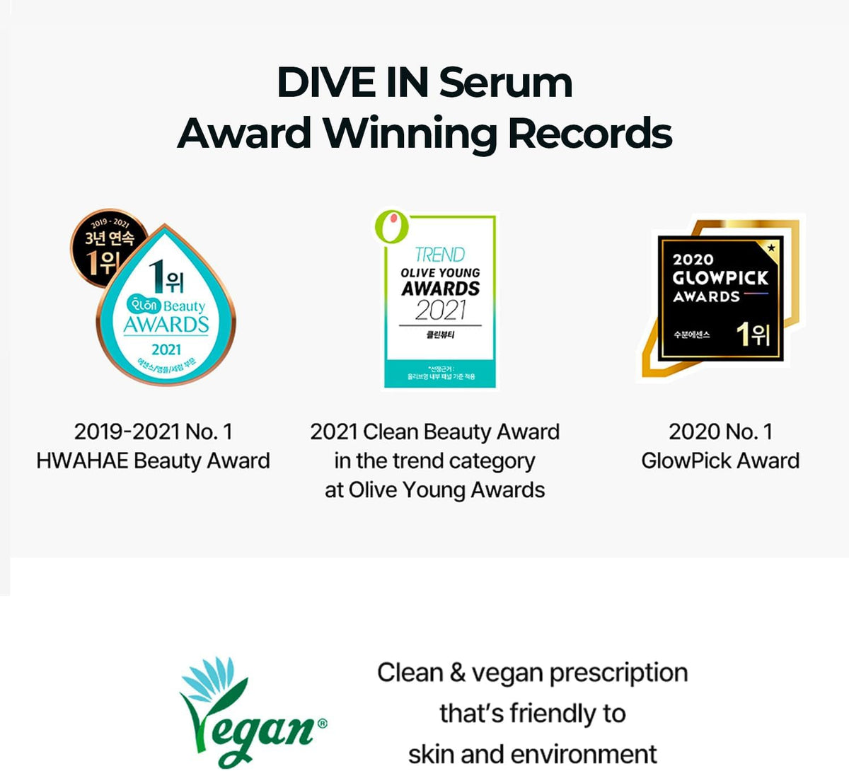 Torriden DIVE-IN Low Molecular Hyaluronic Acid Serum
