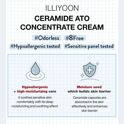 Illiyoon Ceramide Ato Concentrate Cream