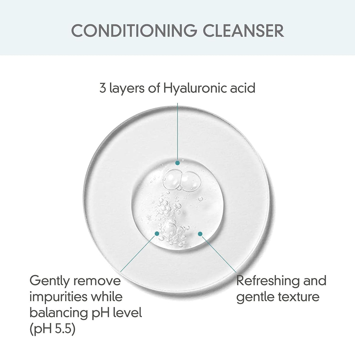 ROVECTIN Aqua Conditioning Cleanser