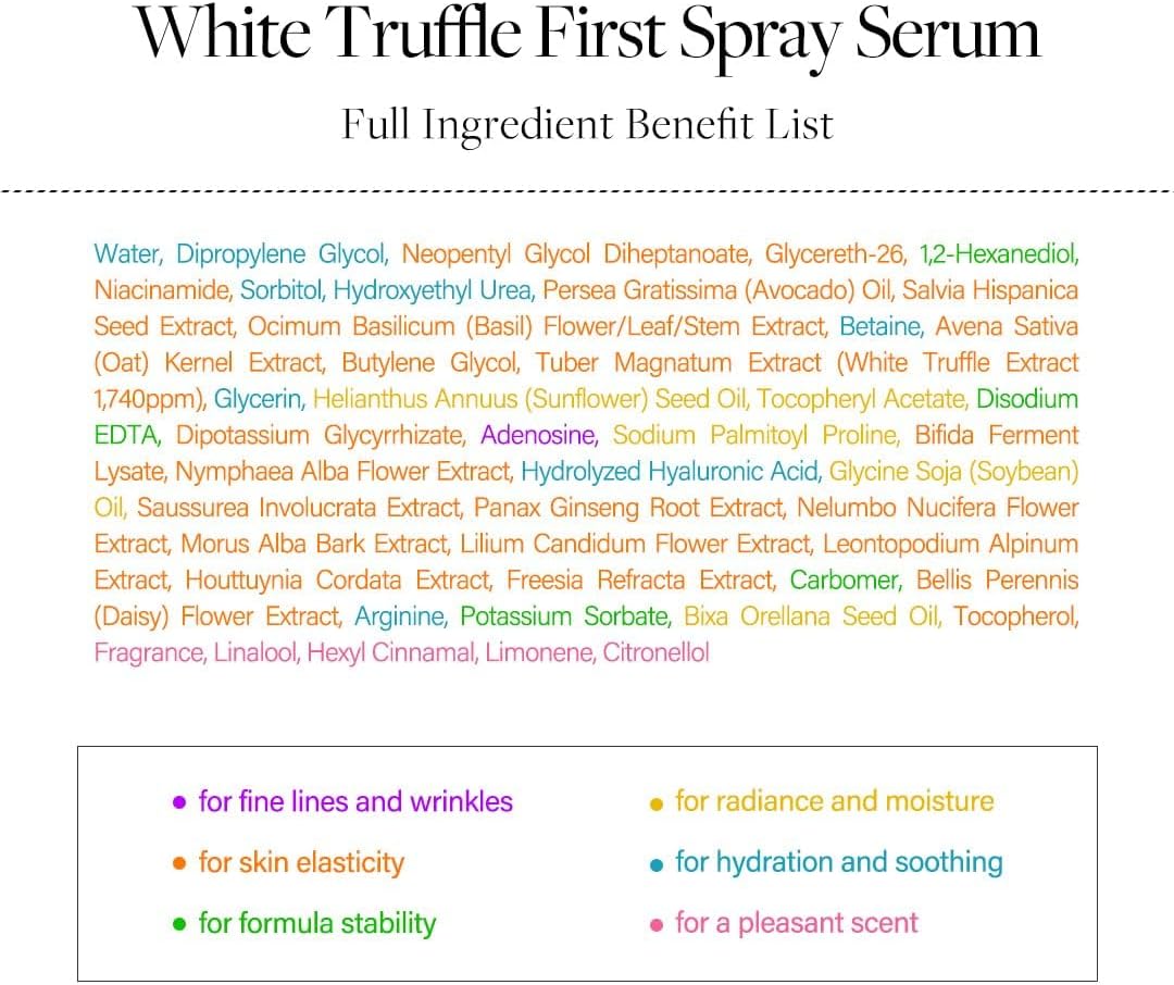 d’Alba White Truffle First Spray Serum 100 ml