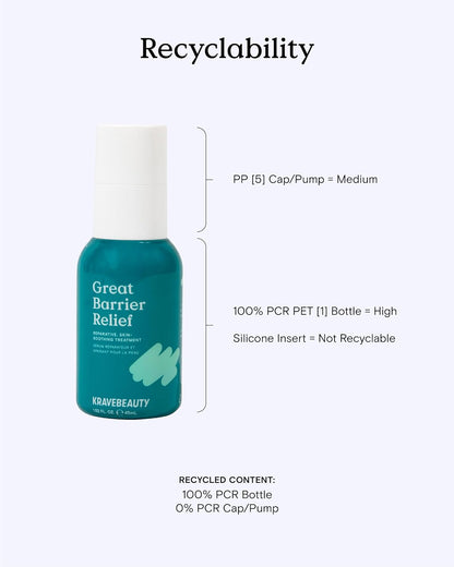 KraveBeauty Great Barrier Relief