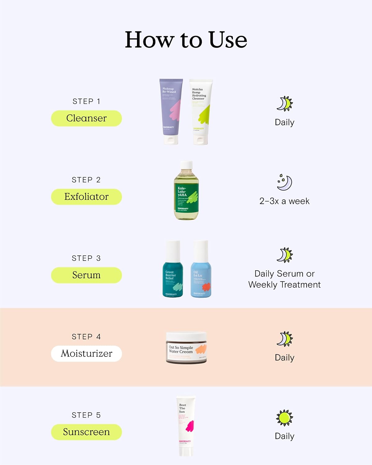 KraveBeauty Oat So Simple Water Cream