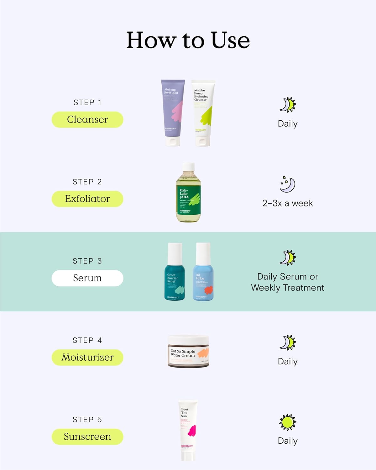 KraveBeauty Great Barrier Relief