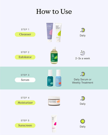 KraveBeauty Great Barrier Relief