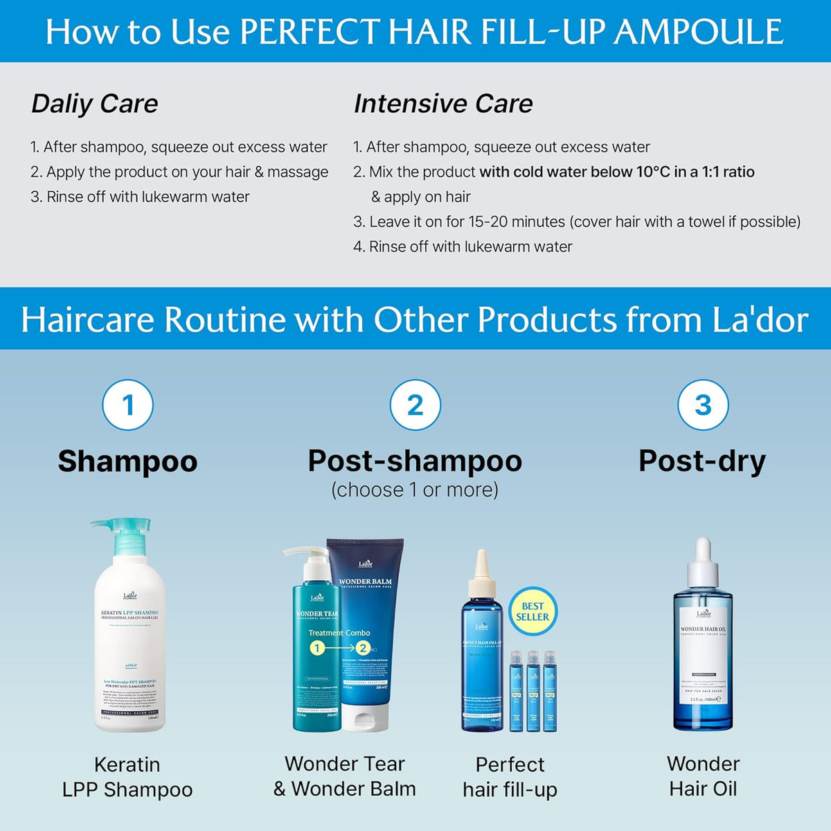 LADOR Premium Hair Clinic Fill-Up