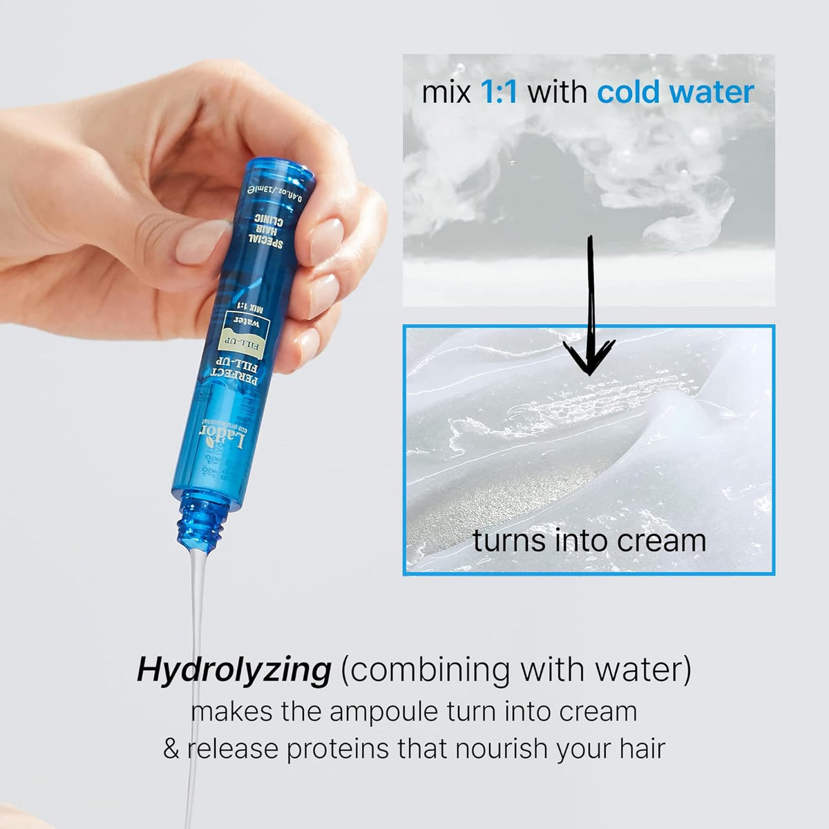 LADOR Premium Hair Clinic Fill-Up