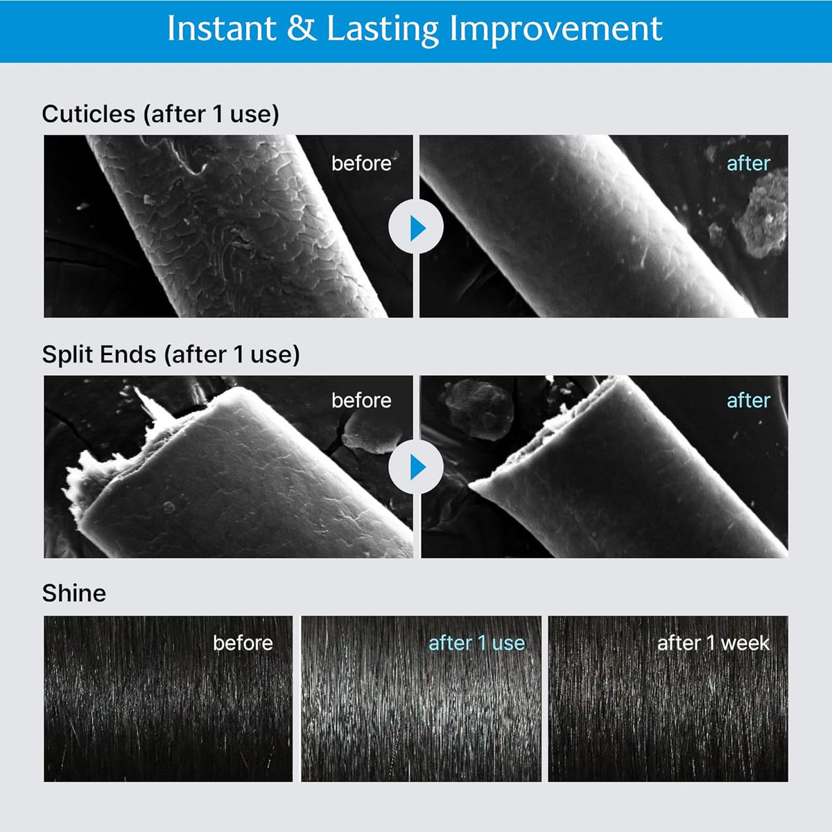 LADOR Premium Hair Clinic Fill-Up