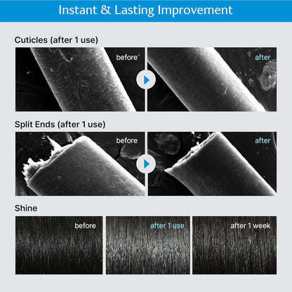 LADOR Premium Hair Clinic Fill-Up