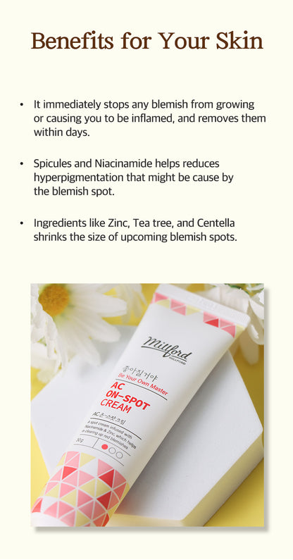 Millford AC On-Spot Cream