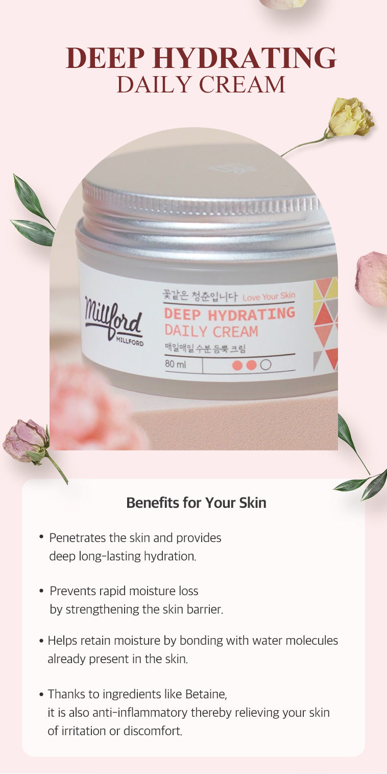Millford Deep Hydrating Daily Cream