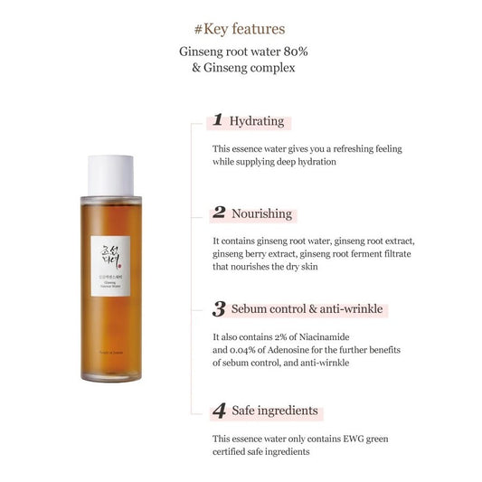 Beauty of Joseon Ginseng Essence Water