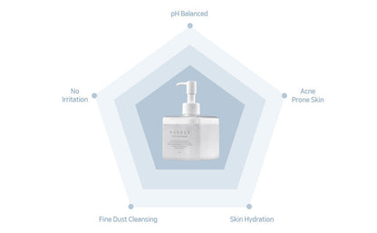 NEEDLY - Mild Cleansing Gel
