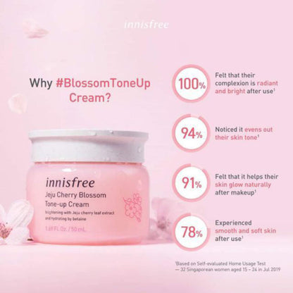 INNISFREE Jeju Cherry Blossom Tone-Up Cream