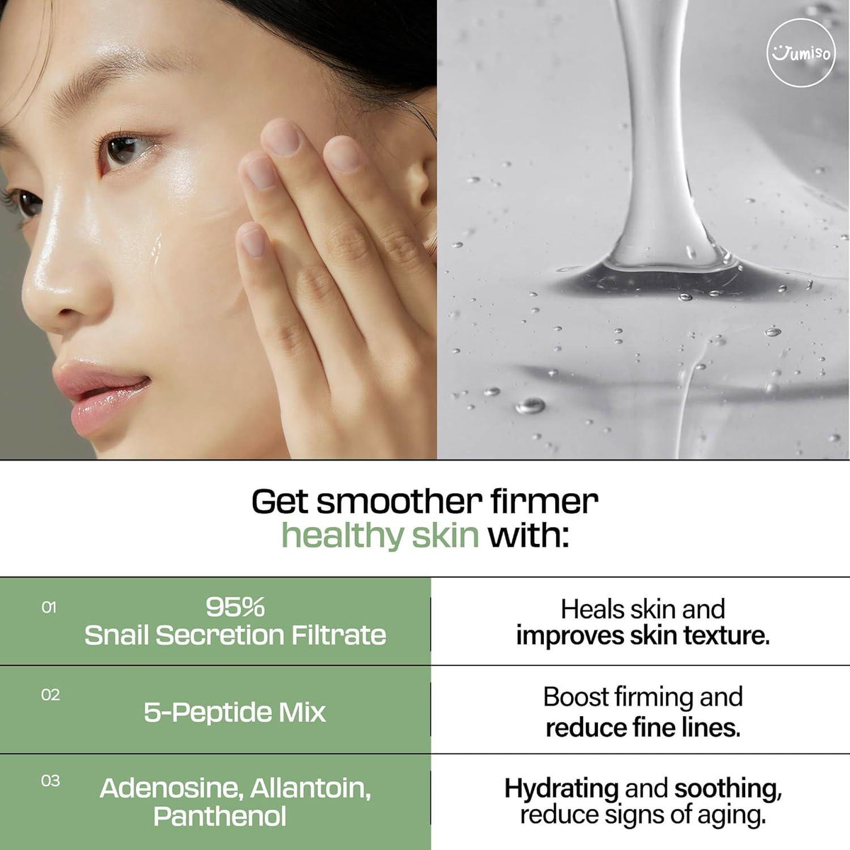 Jumiso - Snail Mucin 95 + Peptide Facial Essence - 140m