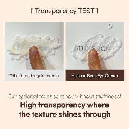 Mixsoon - Bean Eye Cream