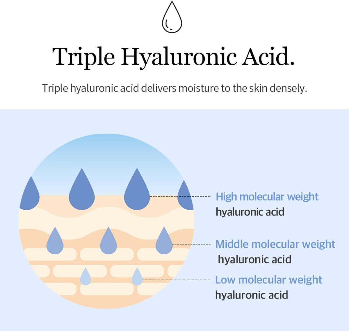 mixsoon - Glacier Water Hyaluronic Acid Serum