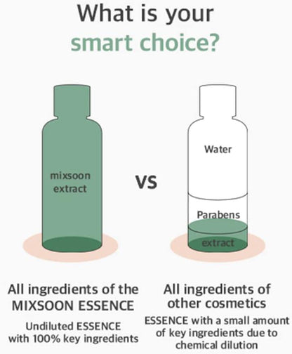 MIXSOON Heartleaf Essence