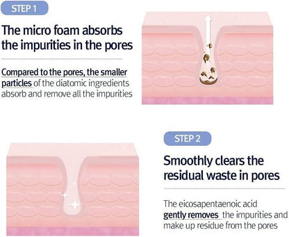 Pyunkang Yul Low pH Pore Deep Cleansing Foam