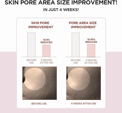 SKIN 1004 Madagascar Centella Poremizing Fresh Ampoule Mini 30ml